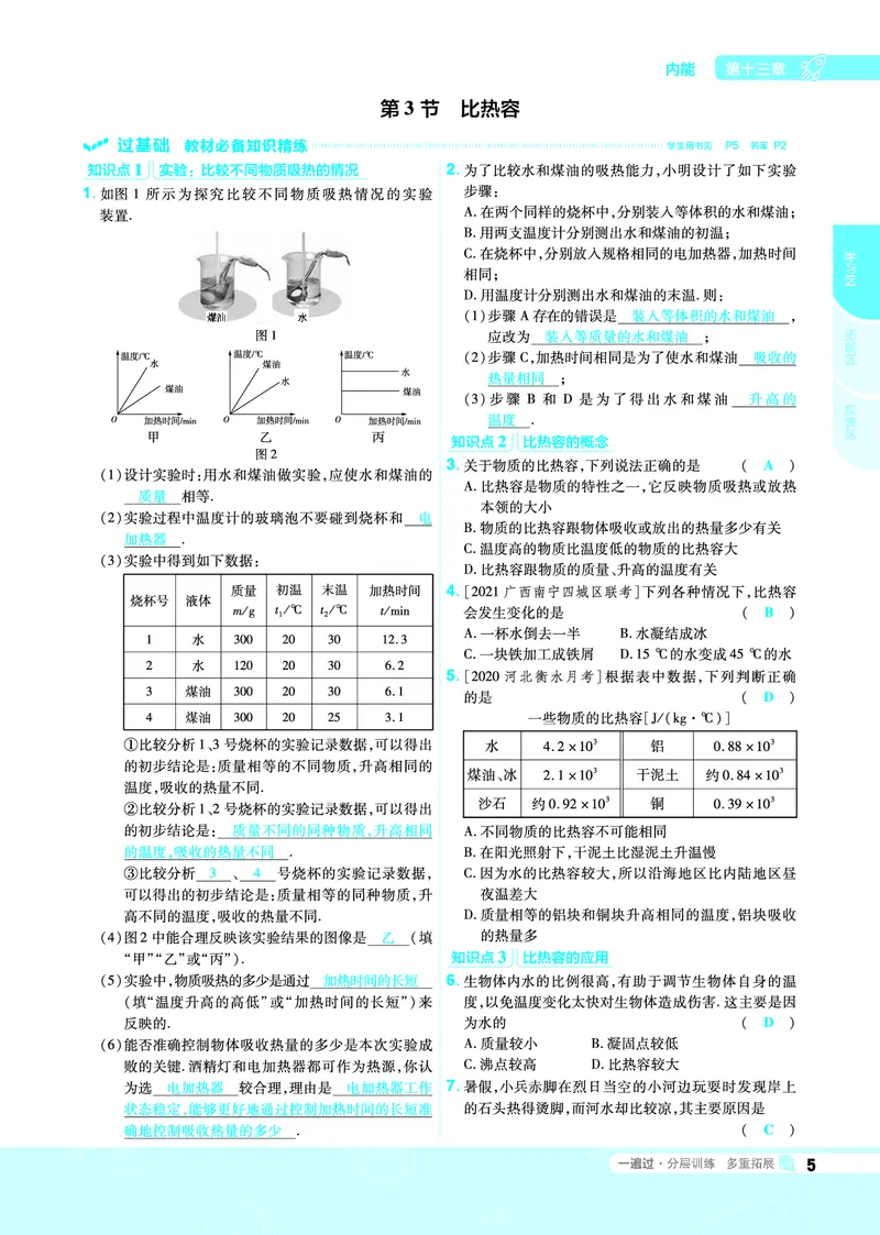 《2021-2022一遍过九全物理人教教用_初高中资料库_初中资料库（转存避免链接过期失效）_初中物理》第5页预览