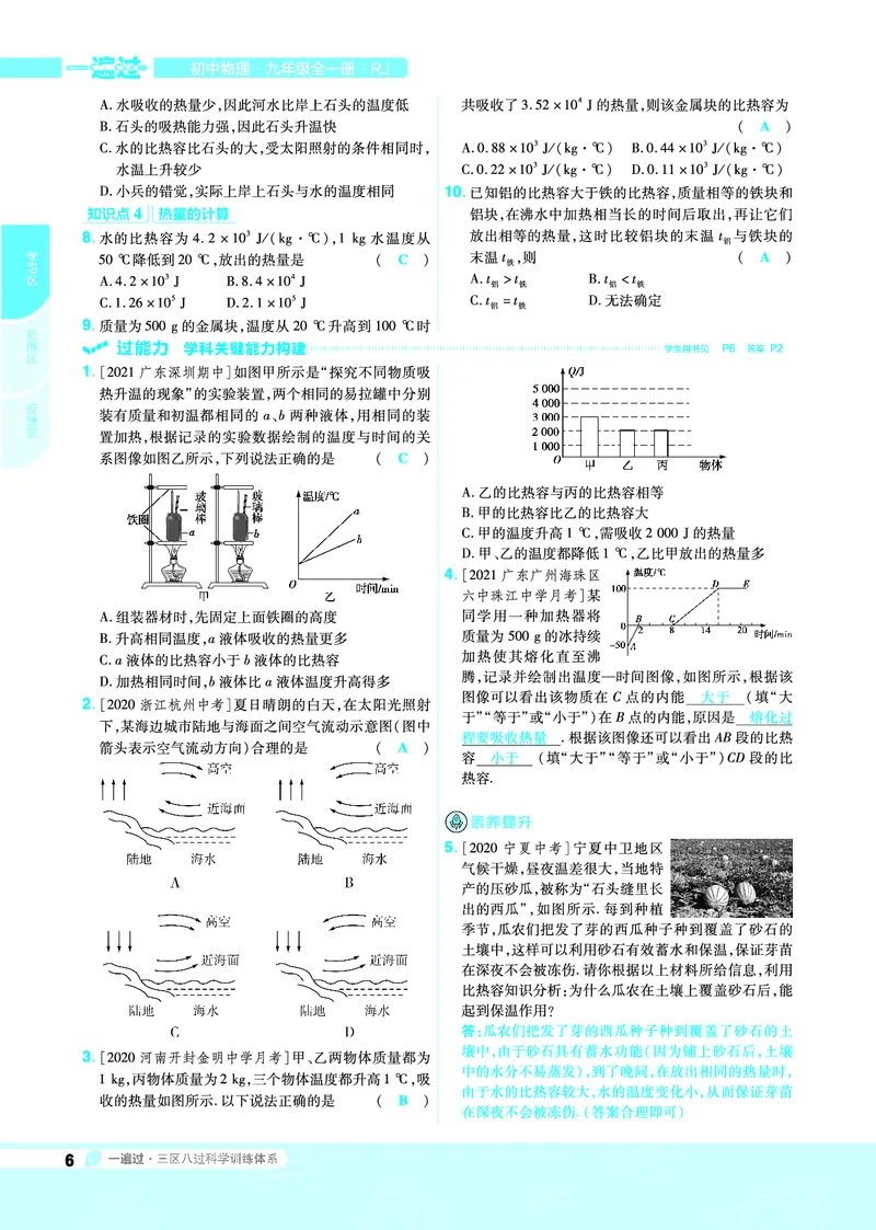《2021-2022一遍过九全物理人教教用_初高中资料库_初中资料库（转存避免链接过期失效）_初中物理》第6页预览