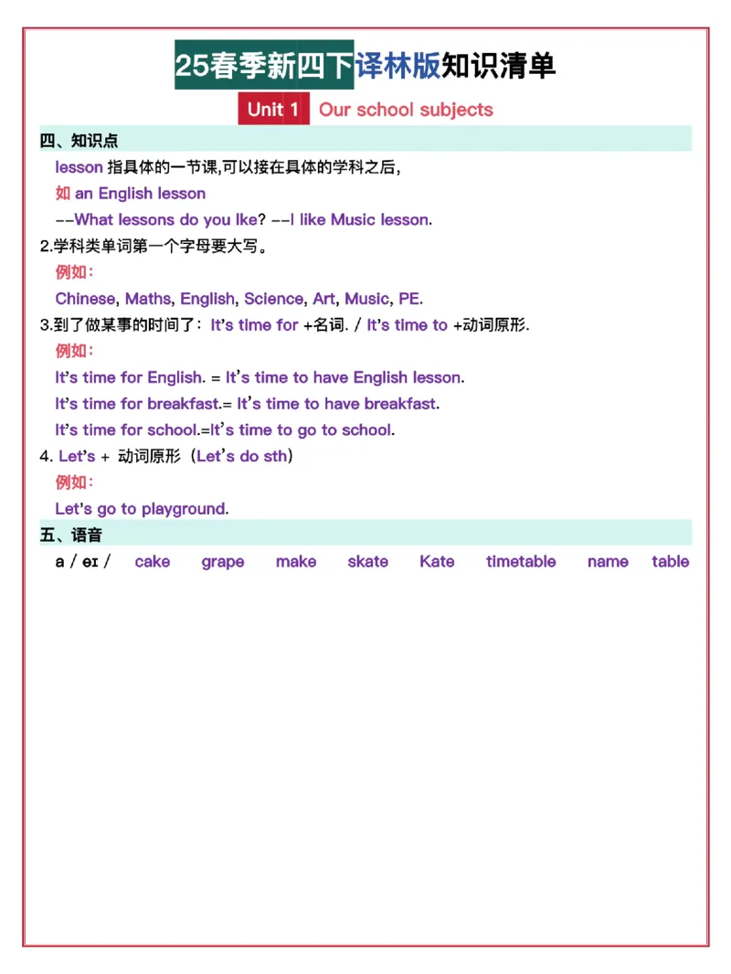 《四年级（下）英语知识清单《译林》_4年级下册同步教辅_四下英语_四下英语译林版资料》第2页预览