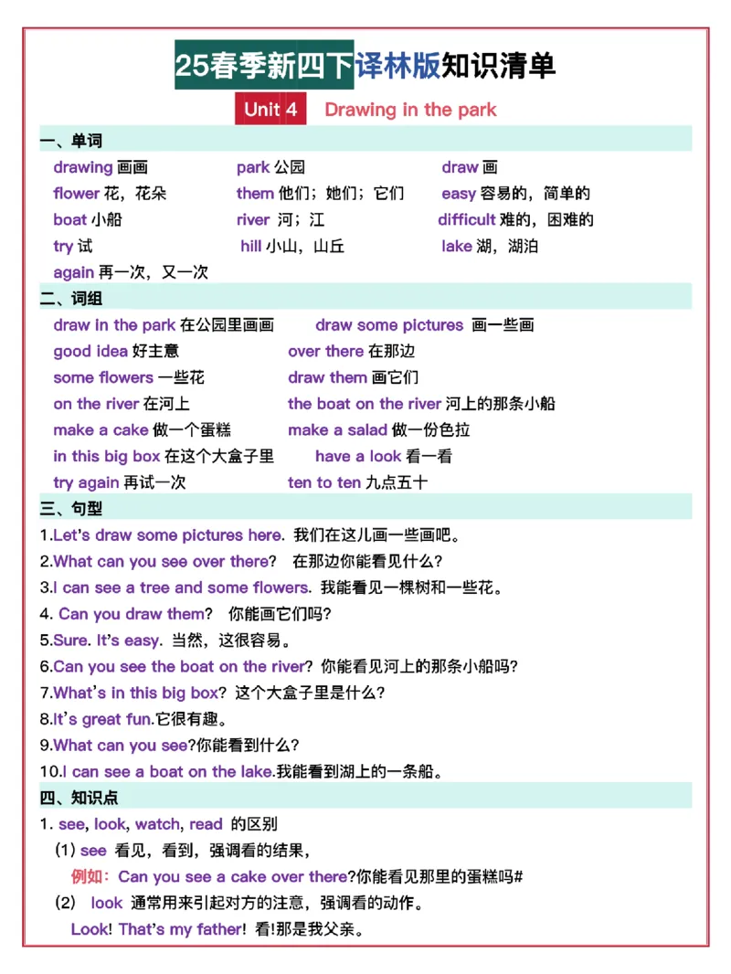 《四年级（下）英语知识清单《译林》_4年级下册同步教辅_四下英语_四下英语译林版资料》第7页预览