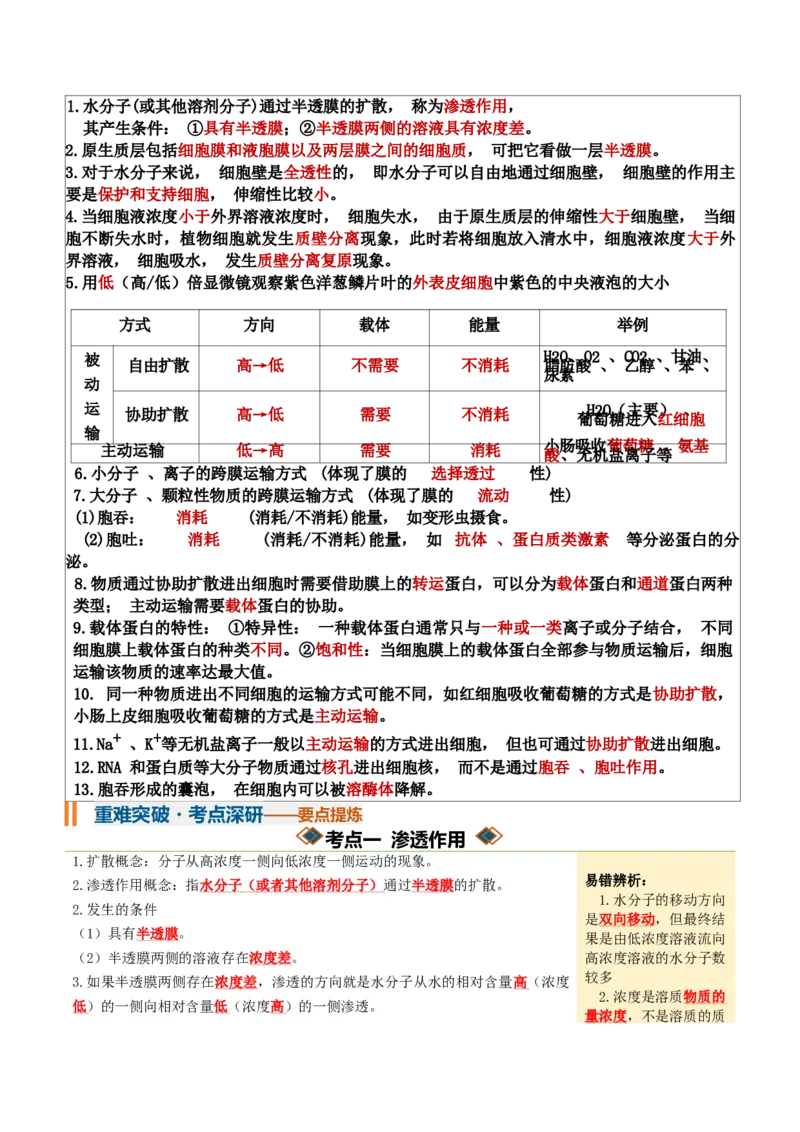 《第07讲物质运输（知识清单）（全国通用）（教师版）_高考一二三轮复习_生物_2027年高考生物一轮_2027年高考生物一轮复习讲义+练习+课件（新教材新高考）-G55_2027版》第3页预览