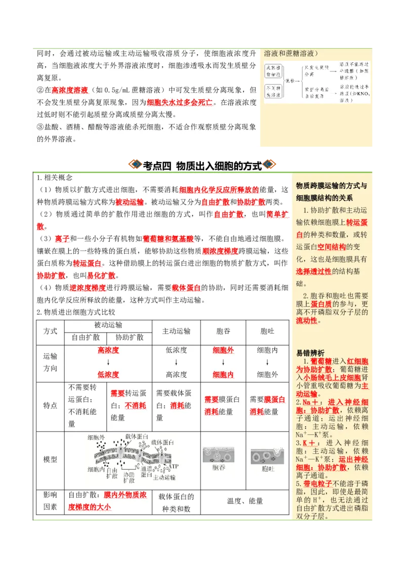 《第07讲物质运输（知识清单）（全国通用）（教师版）_高考一二三轮复习_生物_2027年高考生物一轮_2027年高考生物一轮复习讲义+练习+课件（新教材新高考）-G55_2027版》第6页预览