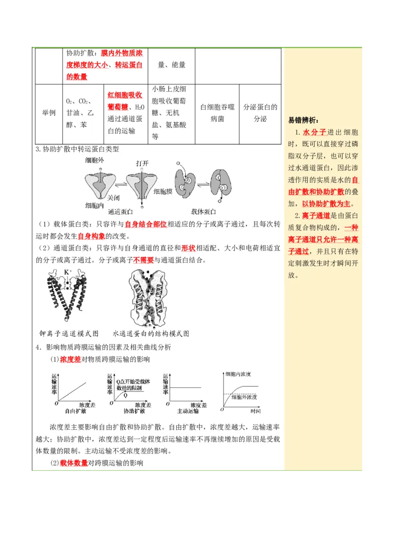 《第07讲物质运输（知识清单）（全国通用）（教师版）_高考一二三轮复习_生物_2027年高考生物一轮_2027年高考生物一轮复习讲义+练习+课件（新教材新高考）-G55_2027版》第7页预览