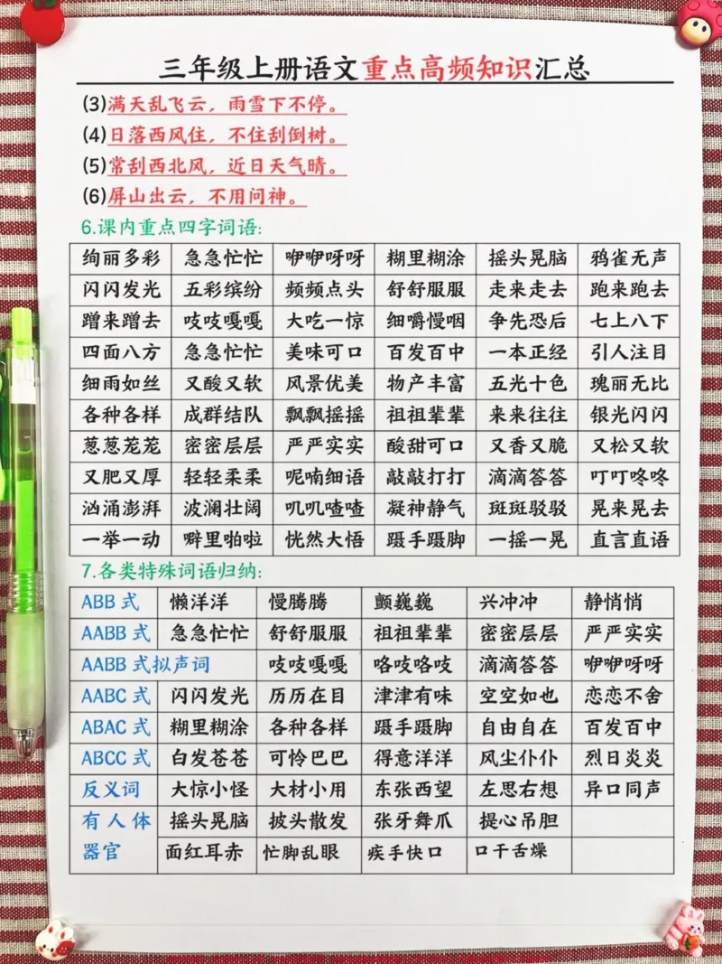 《记住啦！三年级语文期末考试，无论谁出题，这些内容都是必考的重点，出题率极高！共有12页，家长们可以打印下来，让孩子好好练习，掌握这些知识点，为期末考试做好准备！#三年级上册语文#期末复习#必考考点》第3页预览