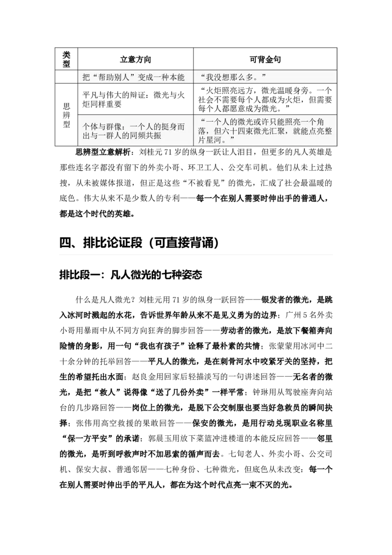 《2026届高考最新作文热点素材汇总——“凡人微光”高分素材：平凡亦有力量，微光可聚星河_高考一二三轮复习_语文_2027年高考语文专项复习_102027届高考最新作文素材分析记背》第6页预览