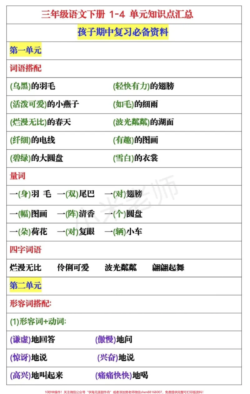《#qunju888.com小助手#家长收藏孩子受益#三年级下册语文三年级下册语文1~4单元重点归纳家长为孩子保存》第1页预览