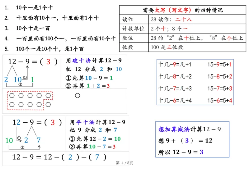 《数学也要读一下_1年级下册同步教辅_1下-数学_一下数学-通用练习题》第4页预览