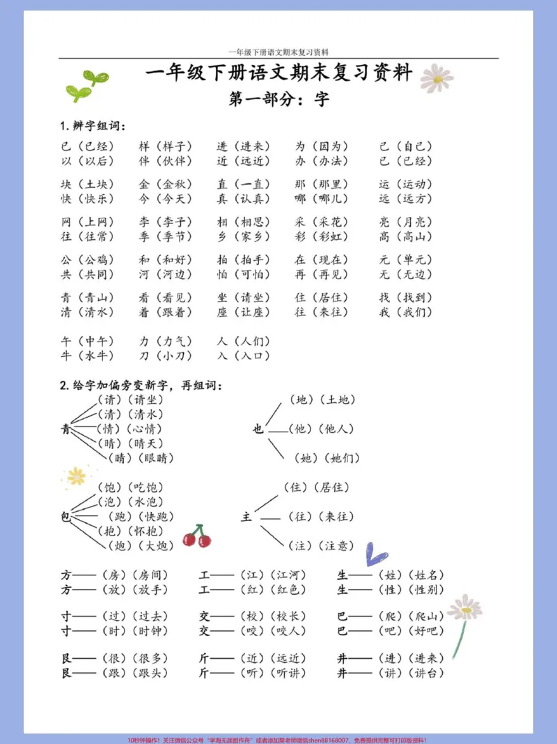 《一年级语文下册重点难点内容字词专项。知识点总结#一年级语文下册#必考考点#一年级重点知识归纳#知识点总结#小学语文必考知识点盘点》第1页预览
