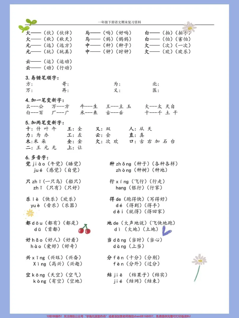 《一年级语文下册重点难点内容字词专项。知识点总结#一年级语文下册#必考考点#一年级重点知识归纳#知识点总结#小学语文必考知识点盘点》第2页预览