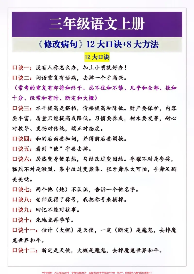 《三年级语文修改病句12大口诀+8大方法。#关注我持续更新小学知识#知识点总结#学习资料分享#必考考点#三年级修改病句@qunju888.com小助手@qunju888.com热点宝@qunju888.com创作者中心@qunju888.com来客官方助推官》第1页预览