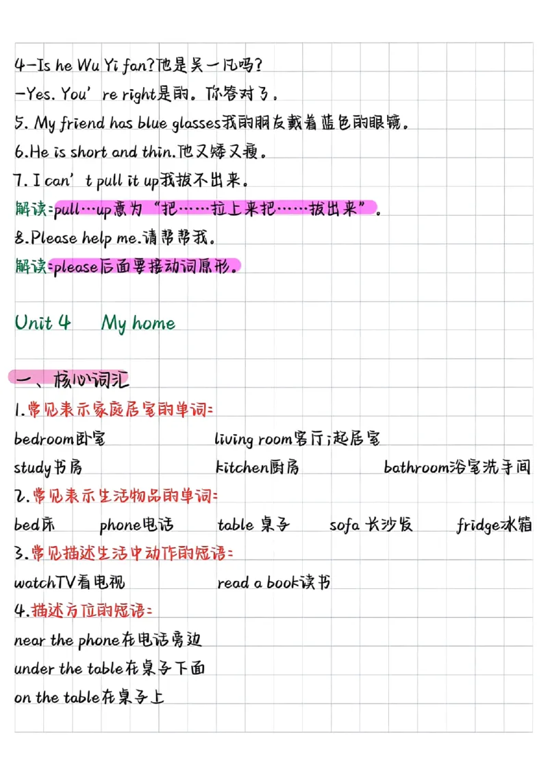 《四年级英语期末复习重点知识汇总_4年级上册同步教辅_4上-英语_四上英语通用重点必备＋专项》第6页预览