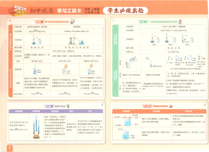 《主书_2026秋初中教辅合集_2026秋53系列_2027《53初中试卷》9上化学（人教版）》第4页预览