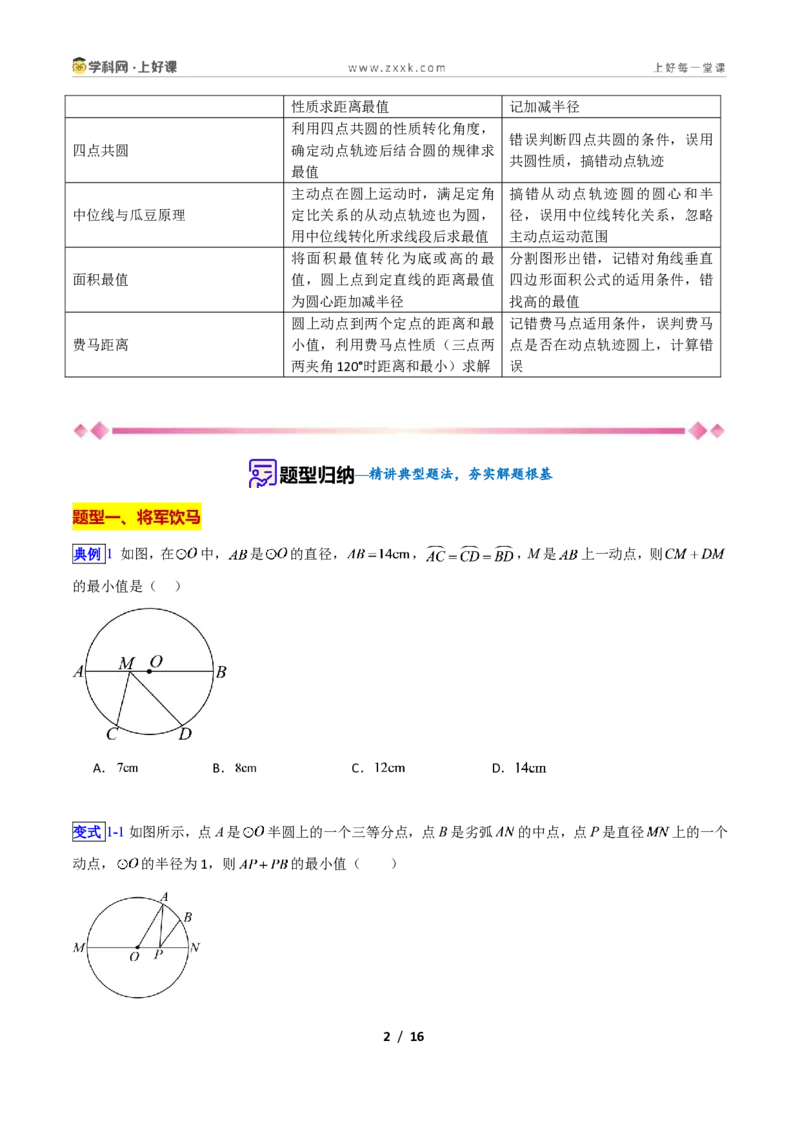 《专题17圆拓展之最值问题的十类综合题型(压轴题专项训练)数学新教材苏科版九年级上册(原卷版)_2026秋初中教辅合集_2027学科网&》第2页预览