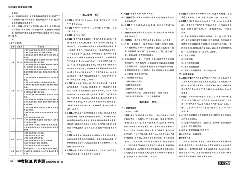 《九全一册同步测答案A3_2026秋初中教辅合集_2027学习之星_2027《学习之星•同步测》9全语文》第2页预览