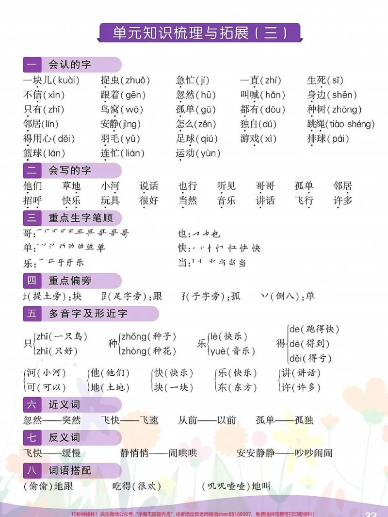 《一年级语文下册班主任推荐期末必考总结。一年级语文下册1-8单元期末必考知识点总结,吃透这16页不管是期末考试,还是基础达标测试,都稳稳98+#一年级重点知识归纳#一年级语文下册#知识点总结#必考考点#期末复习》第3页预览