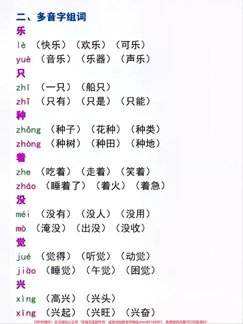《一年级重点知识点复习。#关注我持续更新小学知识#知识点总结#一年级语文下册#学习资料分享#小学语文知识点@qunju888.com小助手》第2页预览