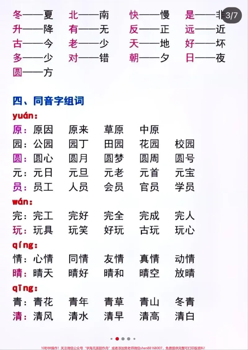 《一年级重点知识点复习。#关注我持续更新小学知识#知识点总结#一年级语文下册#学习资料分享#小学语文知识点@qunju888.com小助手》第3页预览