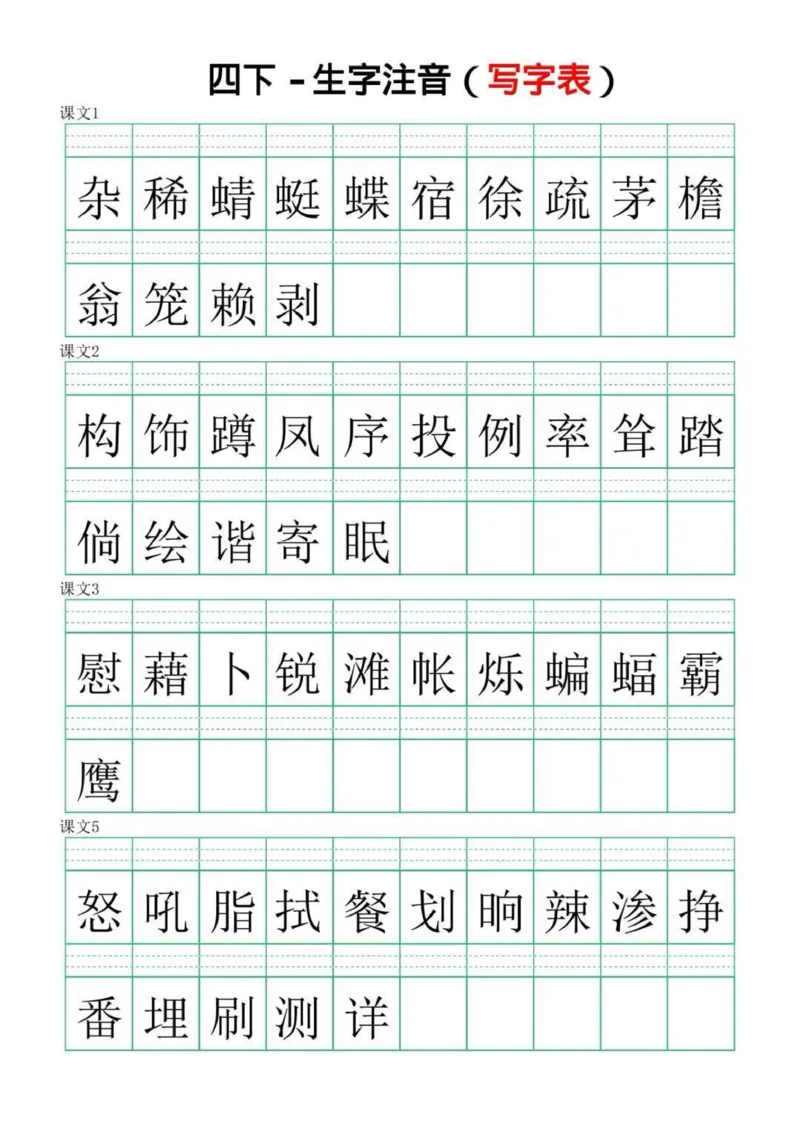 《四年级下册语文生字注音(1)_4年级下册同步教辅_四下语文_四下语文生字+字词》第1页预览