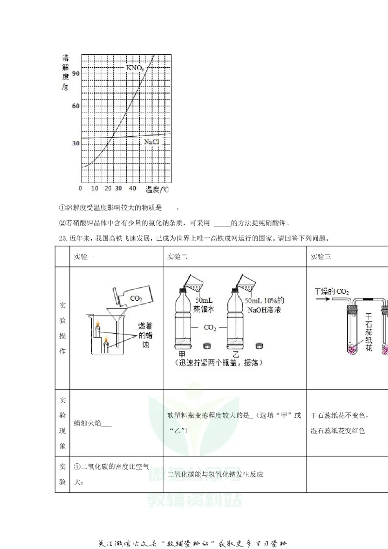《2020山东省青岛市中考化学真题及答案_初高中资料库_初中资料库（转存避免链接过期失效）_初中化学》第8页预览