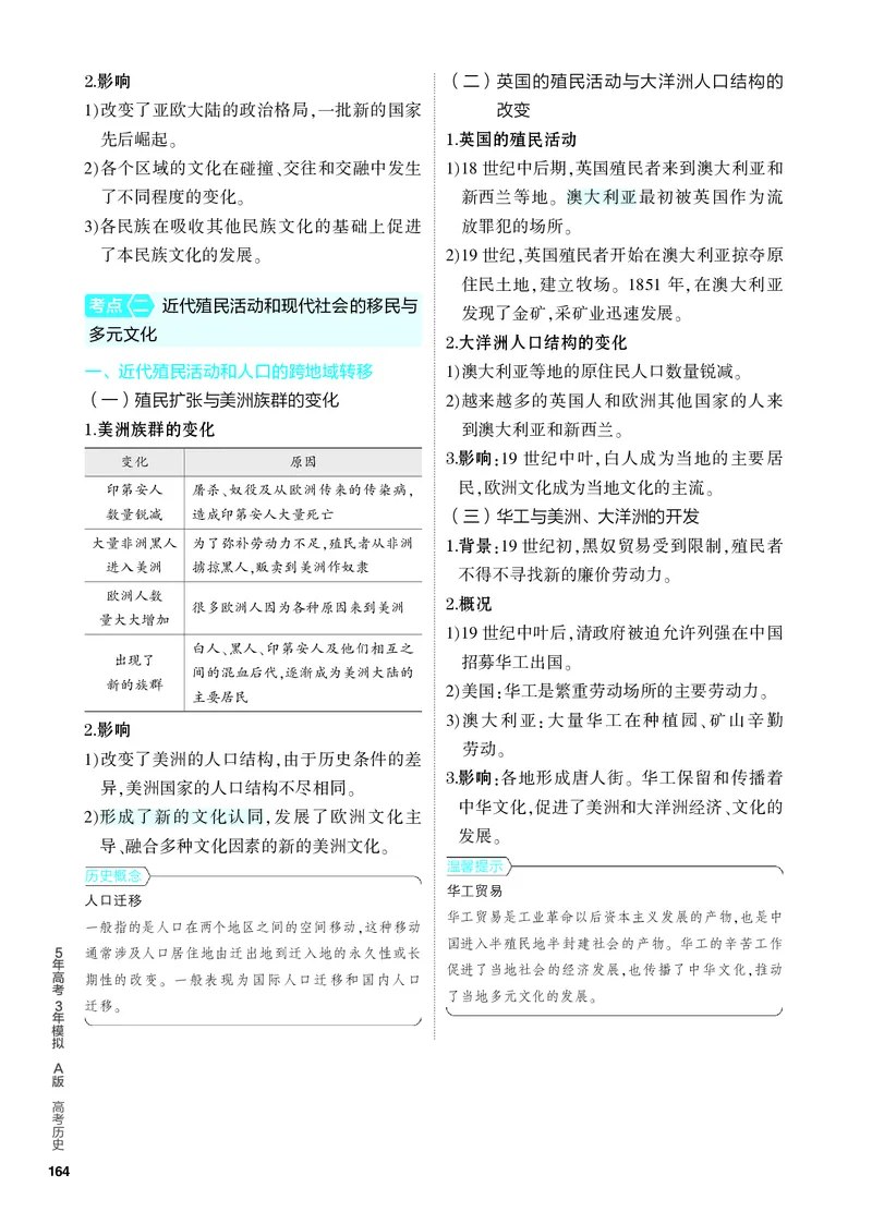 《1_知识讲解-19-第十九单元　人口迁徙、文化交融与认同　商路、贸易与文化交流_2024版教学资源包_2024版.新高考版历史.5·3A版_19_第十九单元人口迁徙、文化交融与认同商路、贸易与文化交流》第2页预览