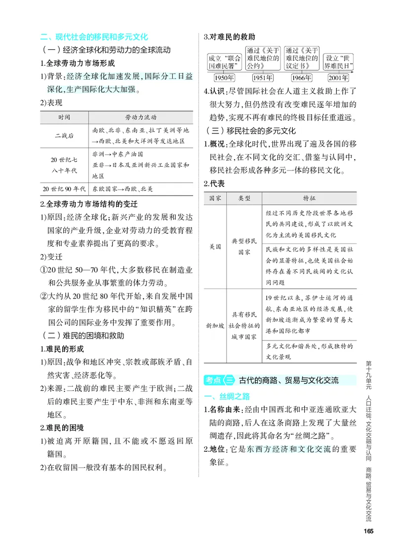 《1_知识讲解-19-第十九单元　人口迁徙、文化交融与认同　商路、贸易与文化交流_2024版教学资源包_2024版.新高考版历史.5·3A版_19_第十九单元人口迁徙、文化交融与认同商路、贸易与文化交流》第3页预览