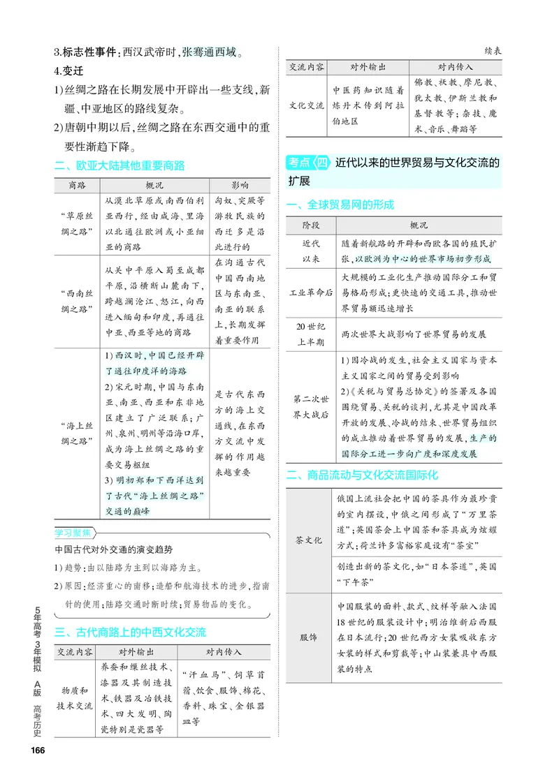 《1_知识讲解-19-第十九单元　人口迁徙、文化交融与认同　商路、贸易与文化交流_2024版教学资源包_2024版.新高考版历史.5·3A版_19_第十九单元人口迁徙、文化交融与认同商路、贸易与文化交流》第4页预览