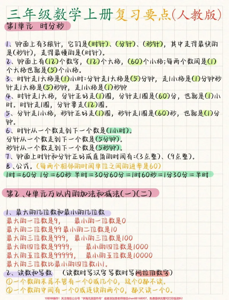 《三年级上册数学知识要点#知识点总结#小学数学》第1页预览