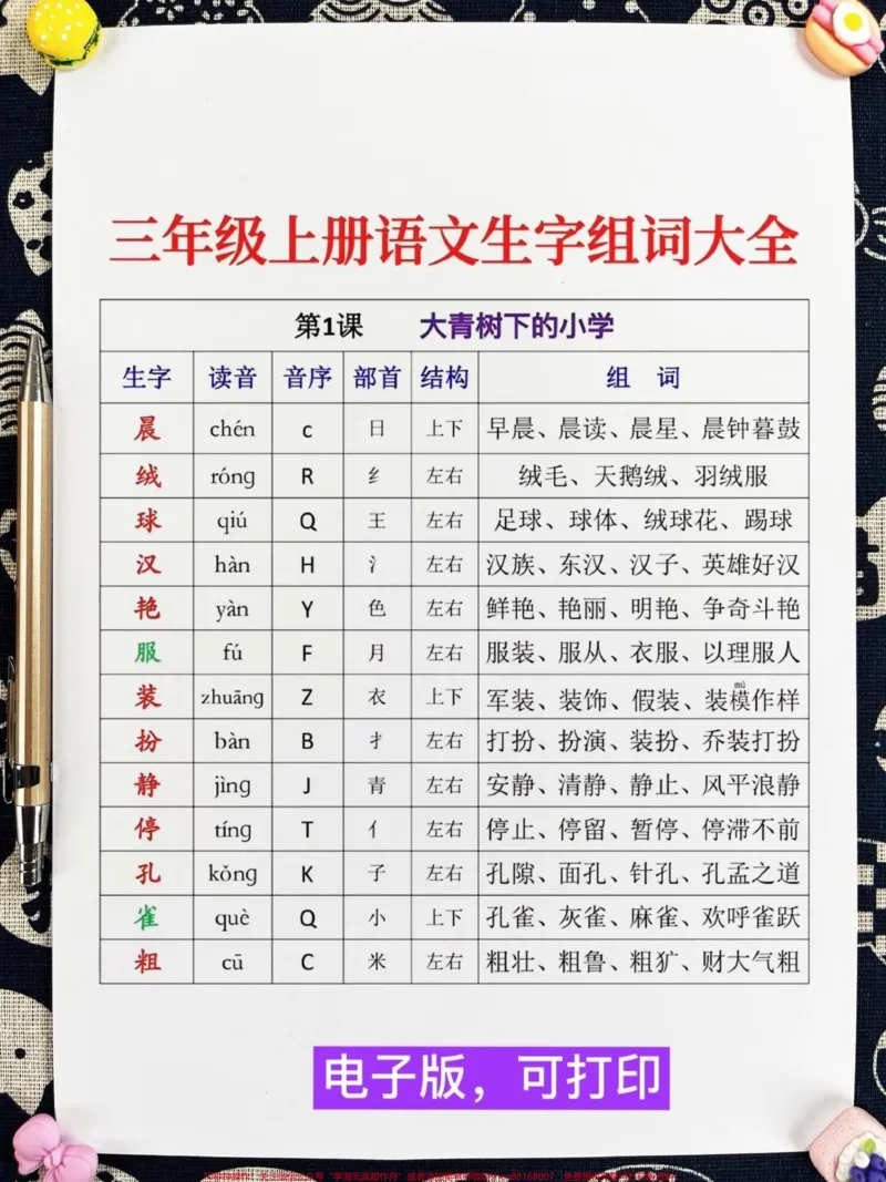 《新版三年级上册语文的生字组词大全已经为大。家整理好了!包括读音、音序、部首、结构以及组词等信息,全面细致。家长们可以将这份大全打印出来,贴在孩子的课本上,让孩子随时查阅,不再担心孩子出错!同时,还能帮助孩子更好地掌握三年级语文的重点知识。快来试试吧!#三年级语文上册#三年级语文重点归纳》第2页预览