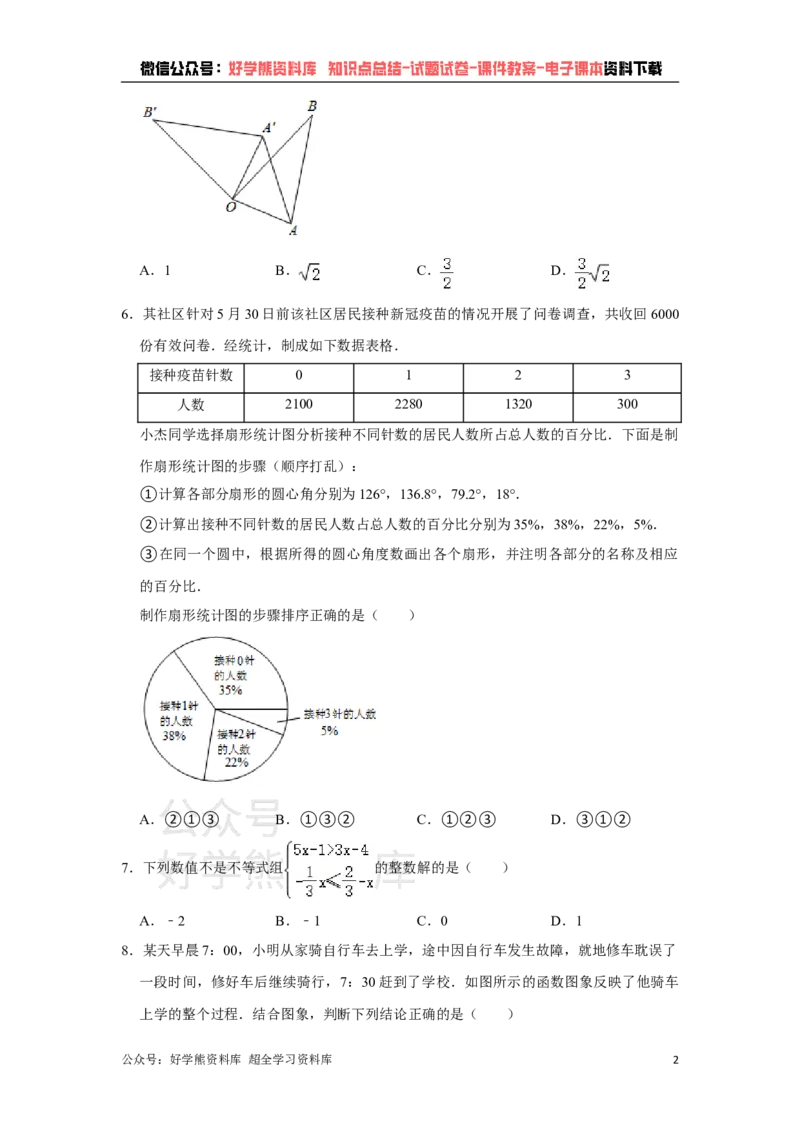 《2021年湖南省邵阳市中考数学真题（原卷版）_初高中资料库_初中资料库（转存避免链接过期失效）_初中数学》第2页预览