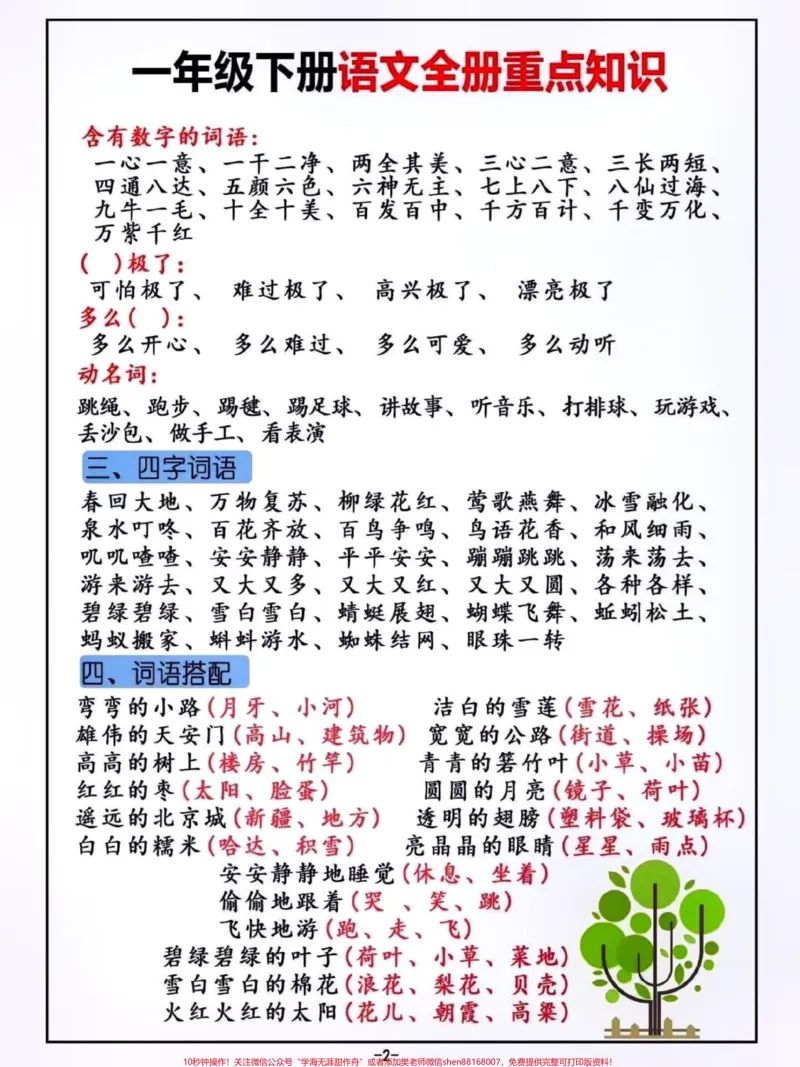 《一年级下册语文全册重点知识总结。#关注我持续更新小学知识#知识点总结#学习资料分享#一年级重点知识归纳#一年级语文下册》第2页预览