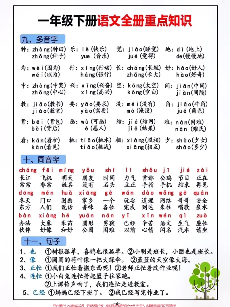 《一年级下册语文全册重点知识总结。#关注我持续更新小学知识#知识点总结#学习资料分享#一年级重点知识归纳#一年级语文下册》第3页预览
