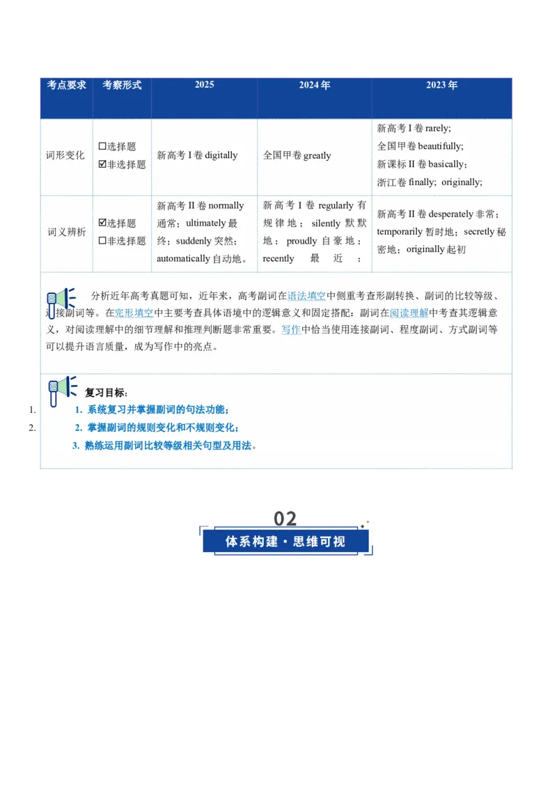 《第08讲副词（复习讲义）（全国通用）（学生版）_高考一二三轮复习_英语_2026年_2026年高考英语一轮复习讲义+练习+课件（新教材新高考）-G55_2026版_第二部分语法》第2页预览