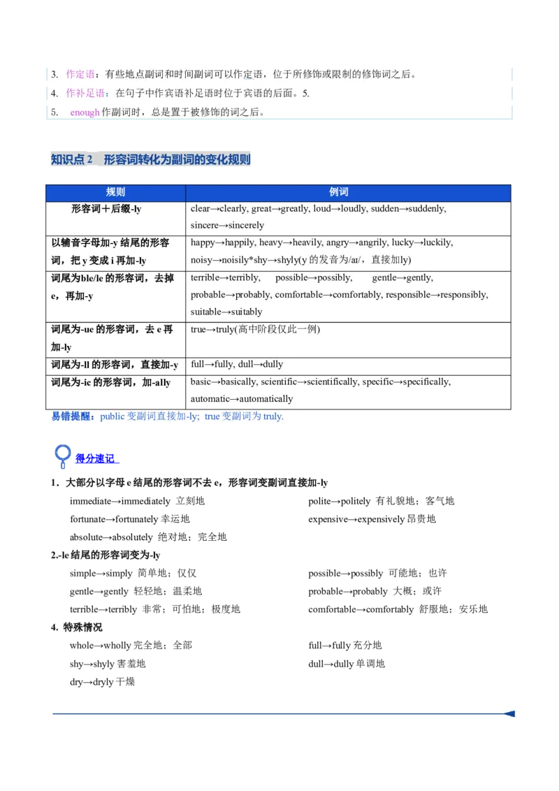 《第08讲副词（复习讲义）（全国通用）（学生版）_高考一二三轮复习_英语_2026年_2026年高考英语一轮复习讲义+练习+课件（新教材新高考）-G55_2026版_第二部分语法》第5页预览