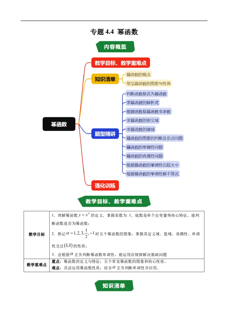 《专题4.4幂函数（高效培优讲义）（原卷版）_2027高中必刷题_必刷题2027_2027高一高二必刷题_数学_YZ-133-高中数学同步精讲B版高一二三基础+培优讲义+专题练习word版电子_2026版》第1页预览