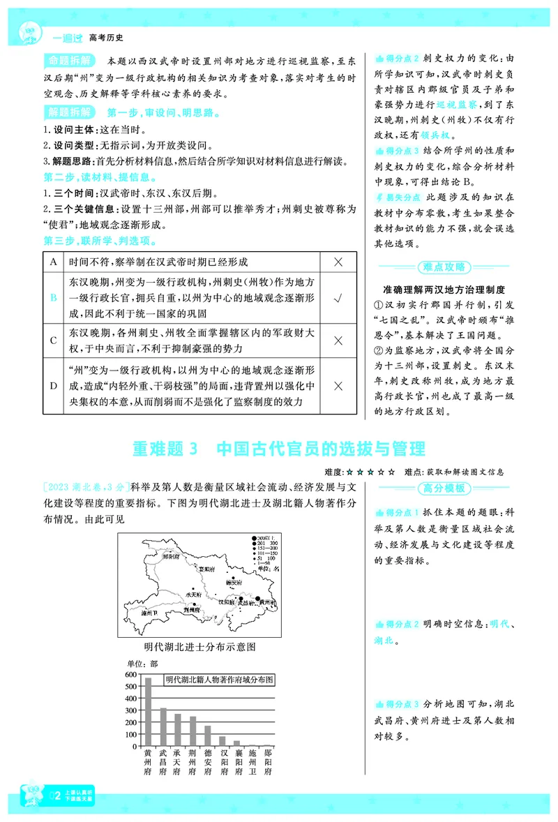 《历史-高考一遍过.拆解重难题(65页)_2026版高中《二三轮复习+冲刺复习》_高考二轮高考重难题拆解TXEdu2026年高考一遍过拆解重难题高考九科全科完整版(pdf彩色原版纯净版)》第5页预览