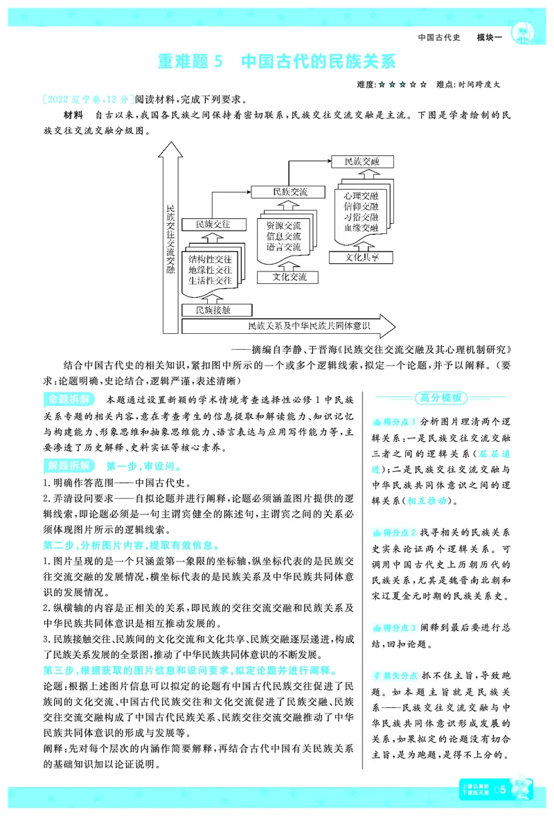 《历史-高考一遍过.拆解重难题(65页)_2026版高中《二三轮复习+冲刺复习》_高考二轮高考重难题拆解TXEdu2026年高考一遍过拆解重难题高考九科全科完整版(pdf彩色原版纯净版)》第8页预览