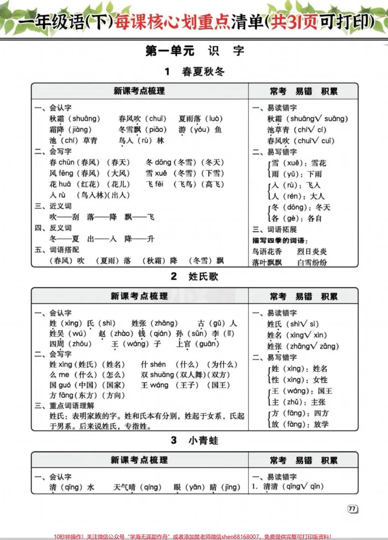 《寒假预习就靠它一年级下册一课一练。一年级下册语文每课重点清单来啦!悄悄背诵,弯道超车#一年级重点知识归纳#一年级语文#知识分享#一年级#小学一年级语文》第2页预览