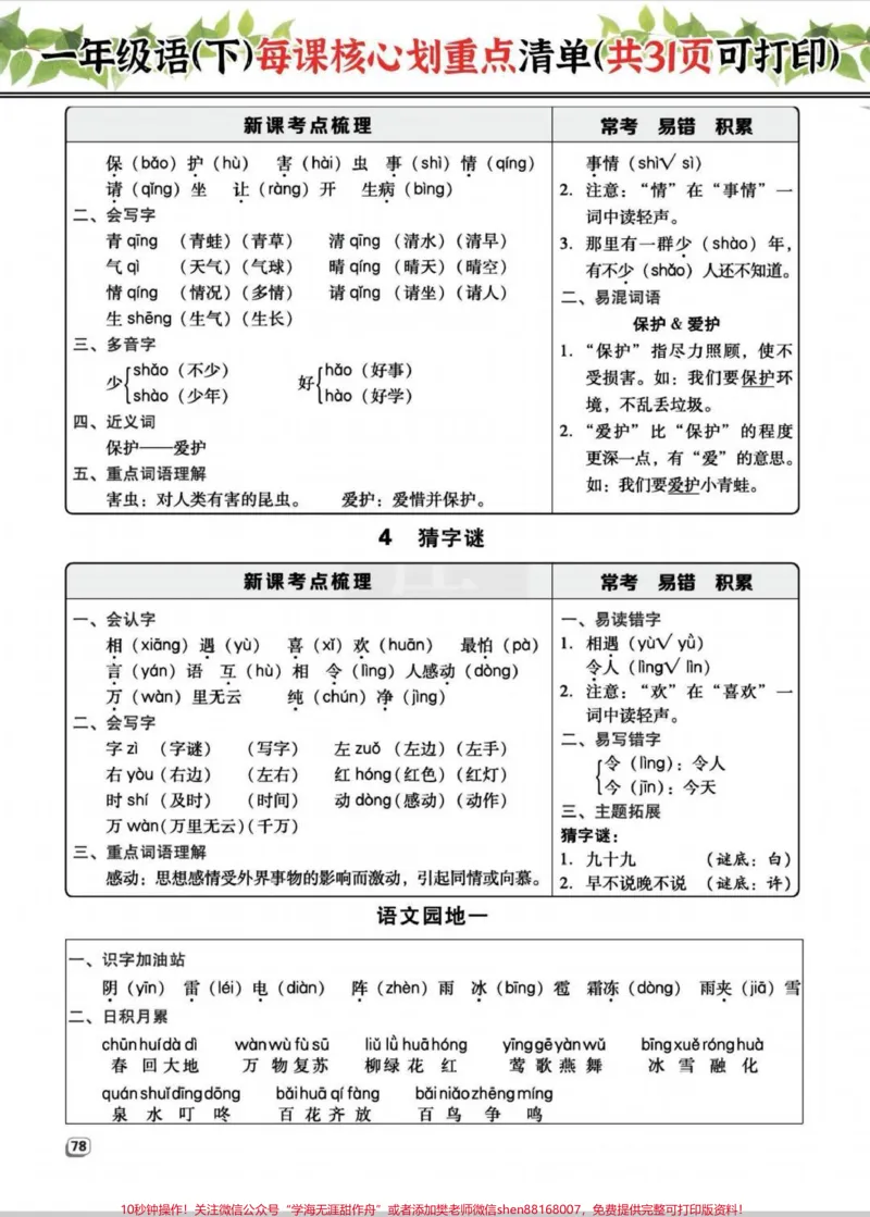 《寒假预习就靠它一年级下册一课一练。一年级下册语文每课重点清单来啦!悄悄背诵,弯道超车#一年级重点知识归纳#一年级语文#知识分享#一年级#小学一年级语文》第3页预览