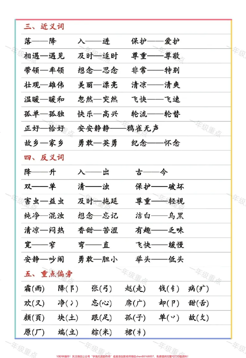 《一年级语文下册期中考试十大要点。#一年级#一年级语文下册#期中考试#知识点总结#知识分享》第3页预览
