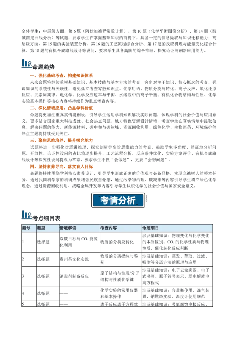 《2026年高考化学真题完全解读（贵州卷）_高考一二三轮复习_化学_2027年高考化学专项复习_2027年高考化学真题完全解读-G338_2027版》第2页预览