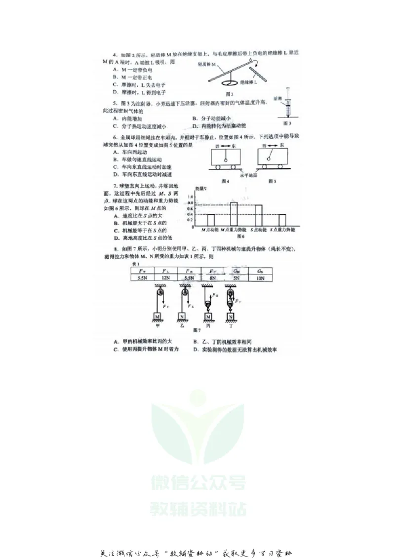 《2020广东广州中考物理真题及答案_初高中资料库_初中资料库（转存避免链接过期失效）_初中物理》第2页预览