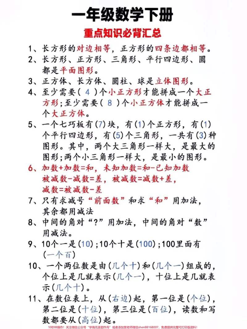 《一年级数学下册重点知识汇总。#一年级数学下册#期末复习#小学数学#必考考点#高考加油@qunju888.com小助手@qunju888.com创作者中心@qunju888.com热点宝@qunju888.com来客官方助推官@qunju888.com广告助手》第1页预览