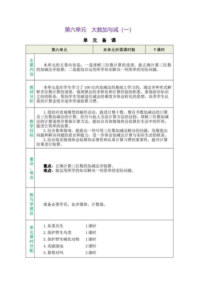 《单元备课_26春小学语数英道科各版本《课件+教案》_26春各版本数学《课件+教案》1-6年级下册_26春北师大版数学1-6年级下册教案课件PPT_26春绿卡学霸-2数-北师-备课教案（新教材）_386》第1页预览