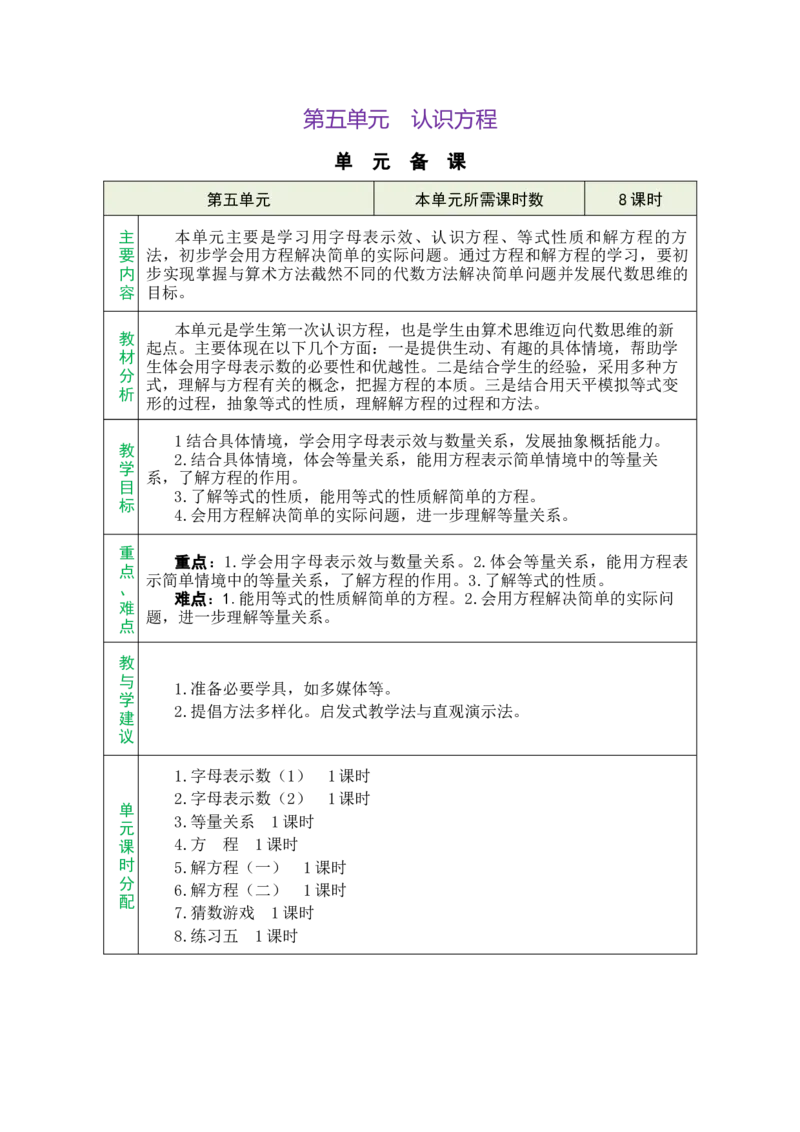 《单元备课_26春小学语数英道科各版本《课件+教案》_26春各版本数学《课件+教案》1-6年级下册_26春北师大版数学1-6年级下册教案课件PPT_北师大版数学四年级下册教案课件（26春绿卡学霸）_864》第1页预览