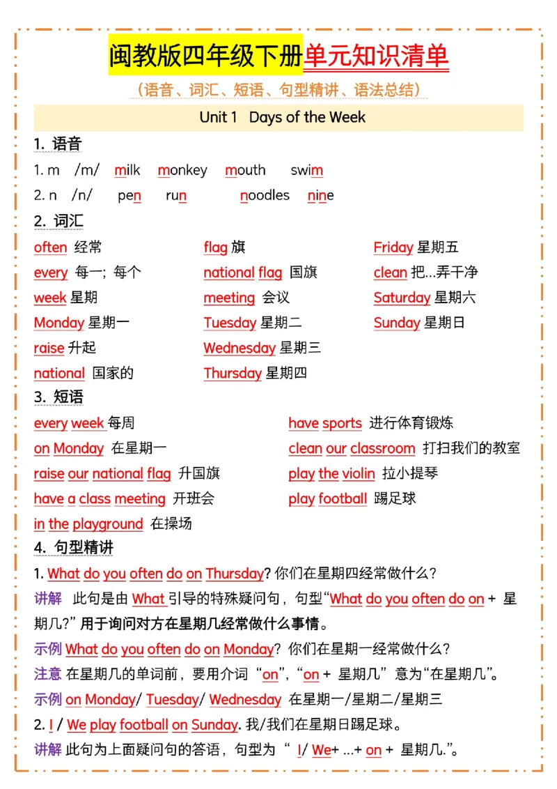 《四年级（下）英语单元知识清单《闽教》_4年级下册同步教辅_四下英语_四下英语-闽教版资料》第1页预览