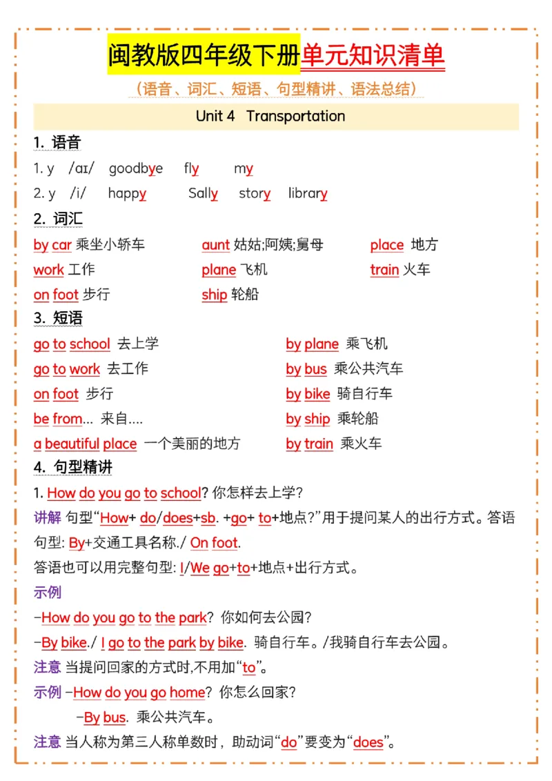 《四年级（下）英语单元知识清单《闽教》_4年级下册同步教辅_四下英语_四下英语-闽教版资料》第7页预览