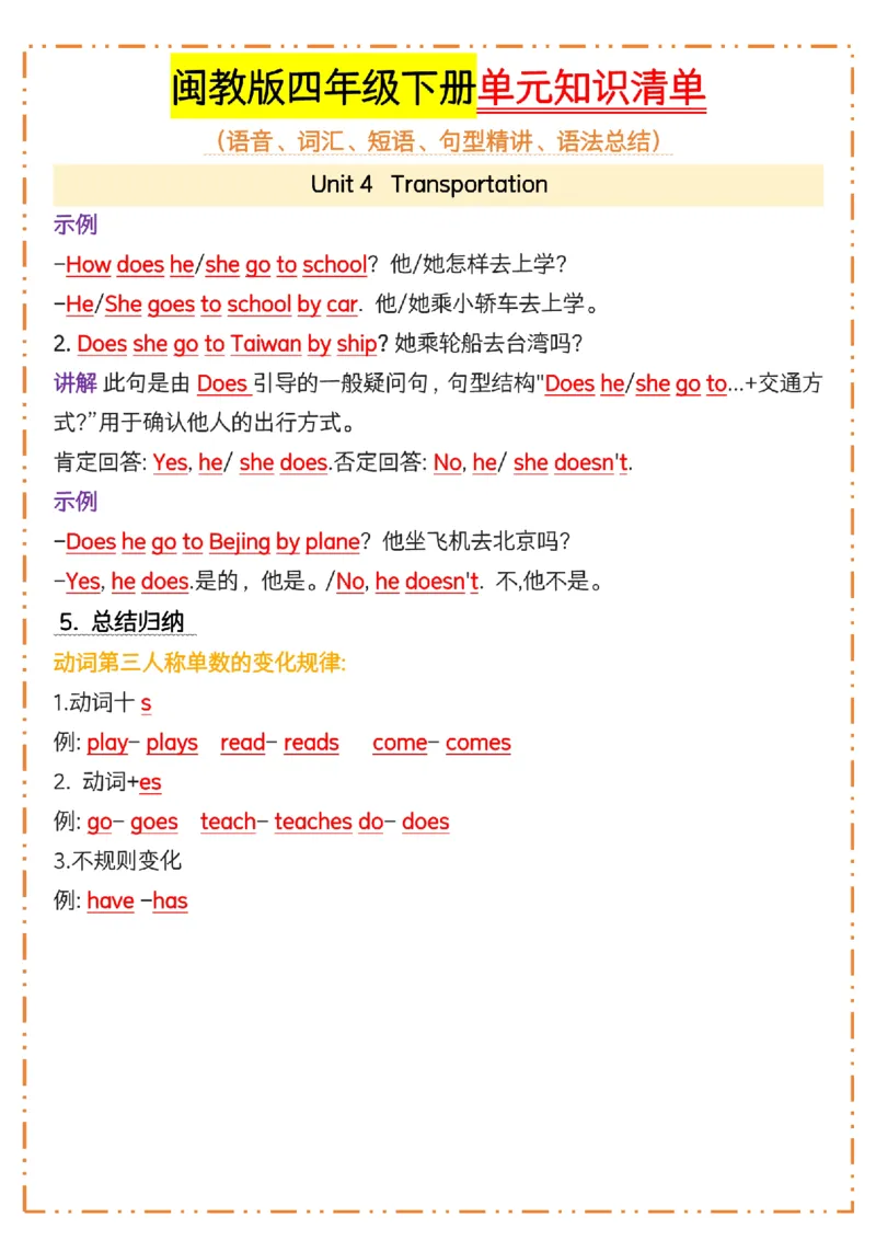 《四年级（下）英语单元知识清单《闽教》_4年级下册同步教辅_四下英语_四下英语-闽教版资料》第8页预览