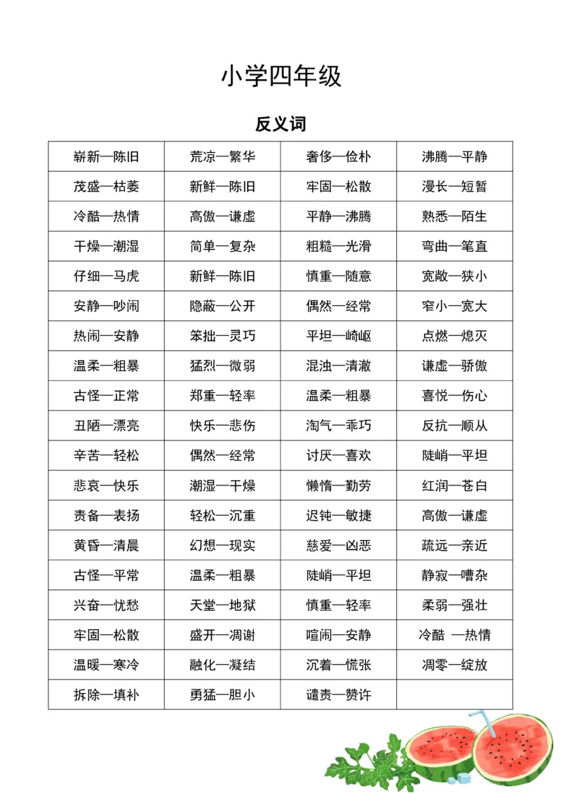 《四年级语文近义词和反义词汇总_4年级上册同步教辅_4上-语文_四上语文专项练习》第1页预览