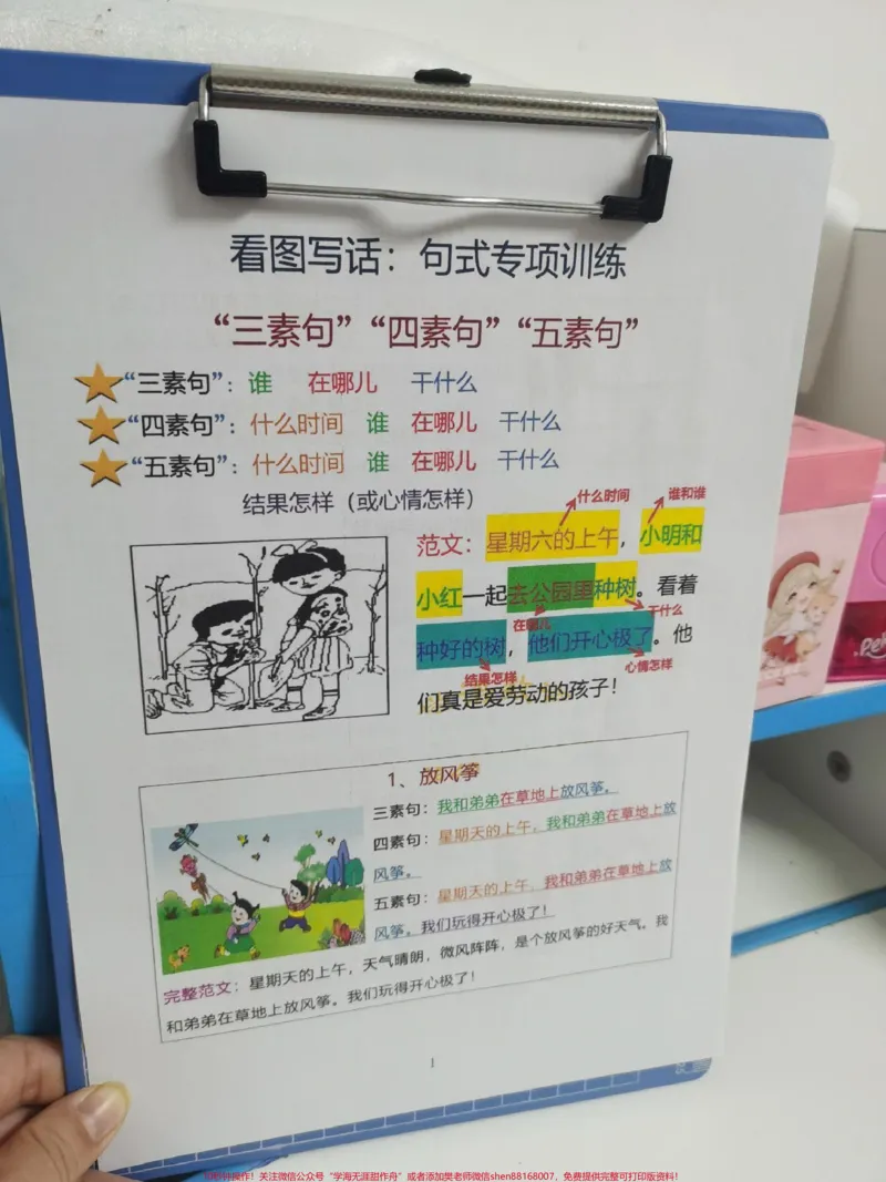 《一年级太需要这个看图写话句式训练了。看图写话不会写，从三要素，四要素开始，提升写作能力！#语文#看图说话#一二年级看图写话#知识分享#看图写话》第1页预览