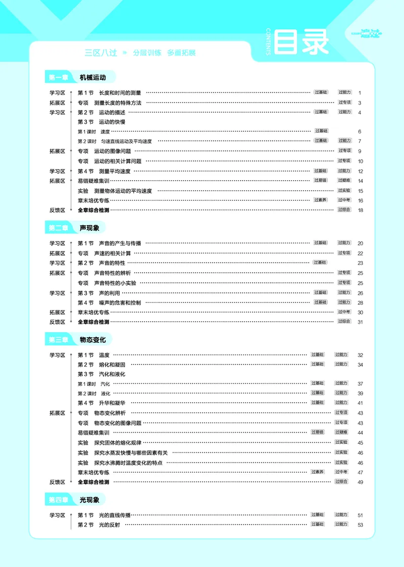 《2021-2022初中一遍过八上物理人教教用_初高中资料库_初中资料库（转存避免链接过期失效）_初中物理》第1页预览